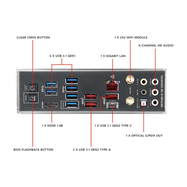 Asus ROG MAXIMUS XI CODE