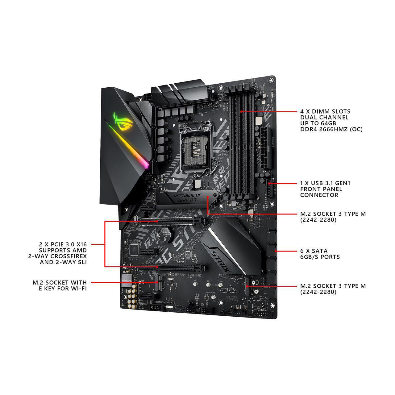 Asus Rog Strix B365 F Gaming