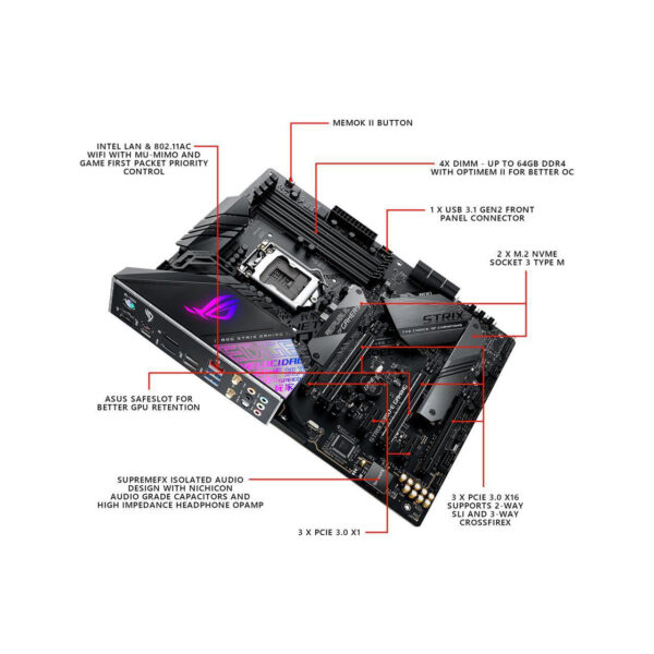 Asus Rog Strix Z390-E Gaming