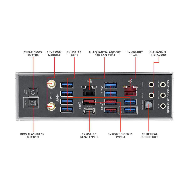 ASUS ROG Zenith Extreme Alpha X399 HEDT