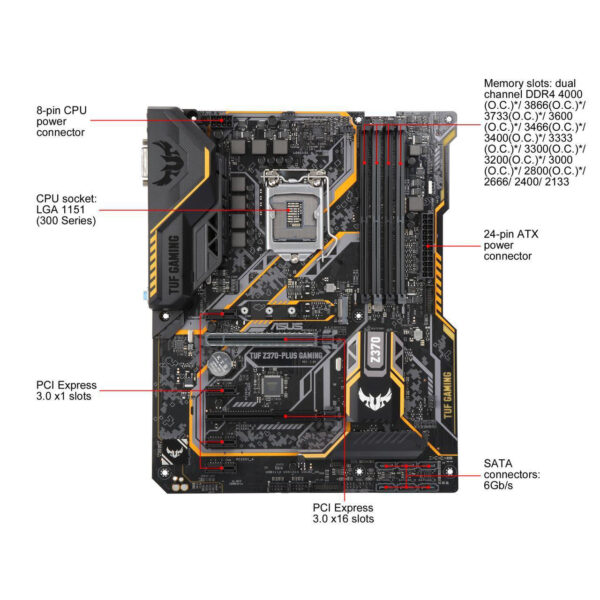 Asus TUF Z370-PLUS Gaming