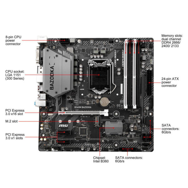 MSI B360M BAZOOKA