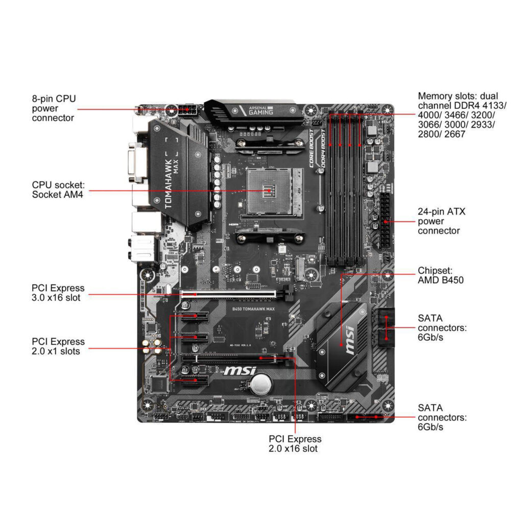 Msi b450 tomahawk max настройка bios