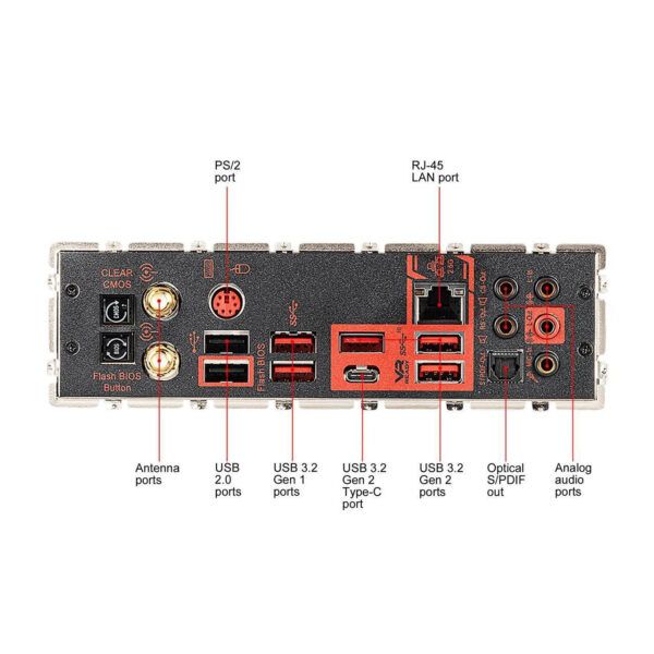 MSI Meg X570 Unify Motherboard