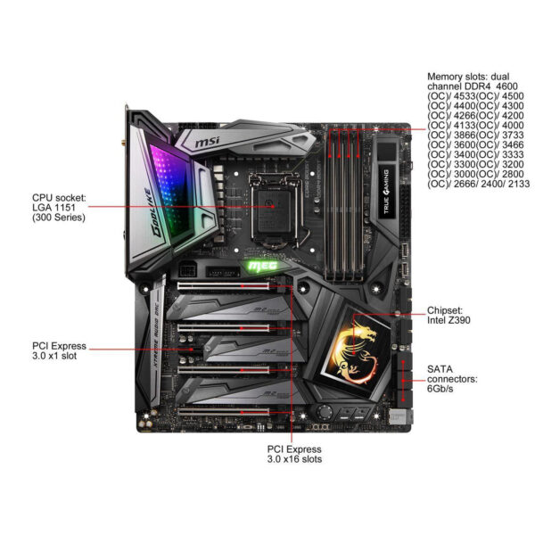 MSI MEG Z390 GODLIKE