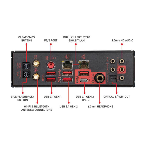 MSI MEG Z390 GODLIKE
