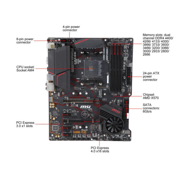 MSI MPG X570 Gaming Plus