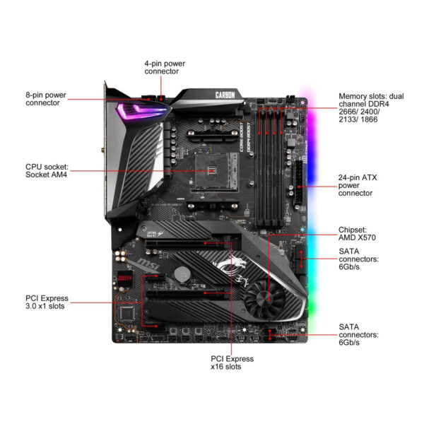 MSI MPG X570 Gaming PRO Carbon WiFi