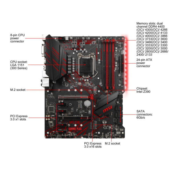 MSI MPG Z390 Gaming Plus