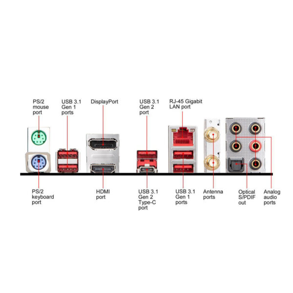 MSI MPG Z390M Gaming Edge AC