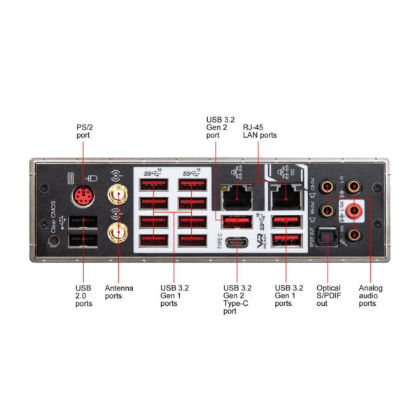 MSI Prestige X570 Creation