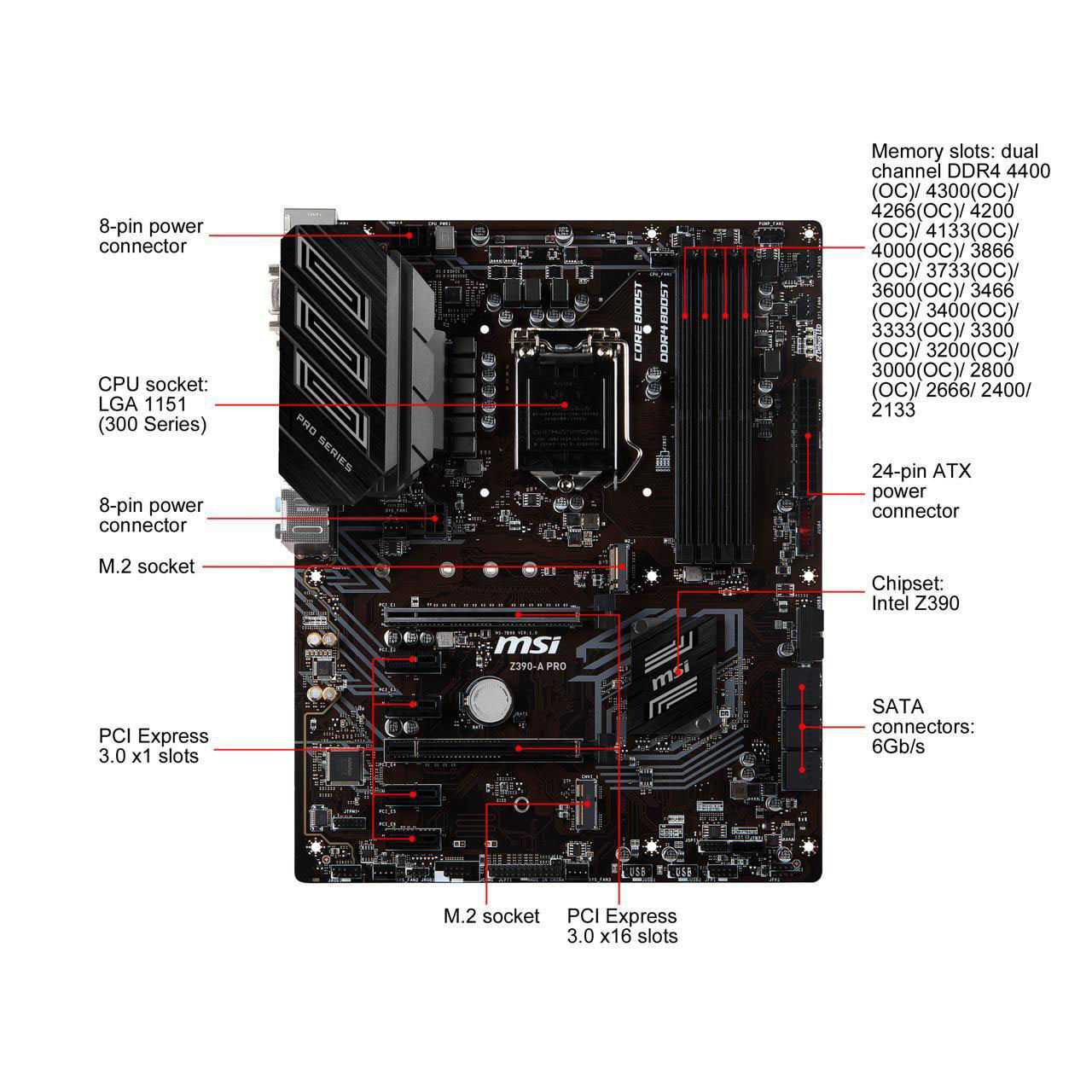 Msi z390 a pro настройка биос