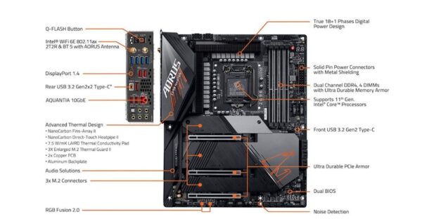 GIGABYTE Z590 AORUS MASTER - Image 5